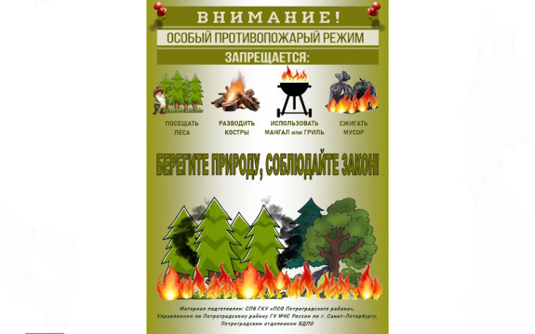 Уважаемые жители! Напоминаем Вам, что в Мотыгинском районе продолжает действовать особый противопожарный режим!!!. Уважаемые жители! Напоминаем Вам, что в Мотыгинском районе продолжает действовать особый противопожарный режим!!!.