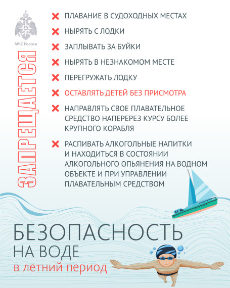 Памятки. Безопасность на воде. Памятки. Безопасность на воде.